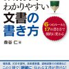 重版が決まりました（重版と増刷との違いについて）