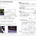 A3判の用紙1枚で業務の概要版を作成する方法（その２）