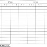 平成31年度・技術士第二次試験対策セミナーの補足説明：第３回・テーマ３